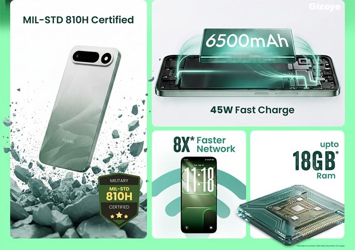 Tecno Pop X 5G goes official in India with Dimensity 6400, 6,500mAh battery and Amazon sale date