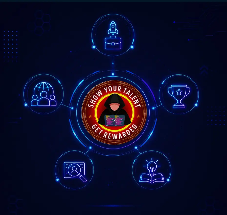 Ignite Launches Pakistan’s Largest Cybersecurity Hackathon With PKR 51.5 Million Reward Pool